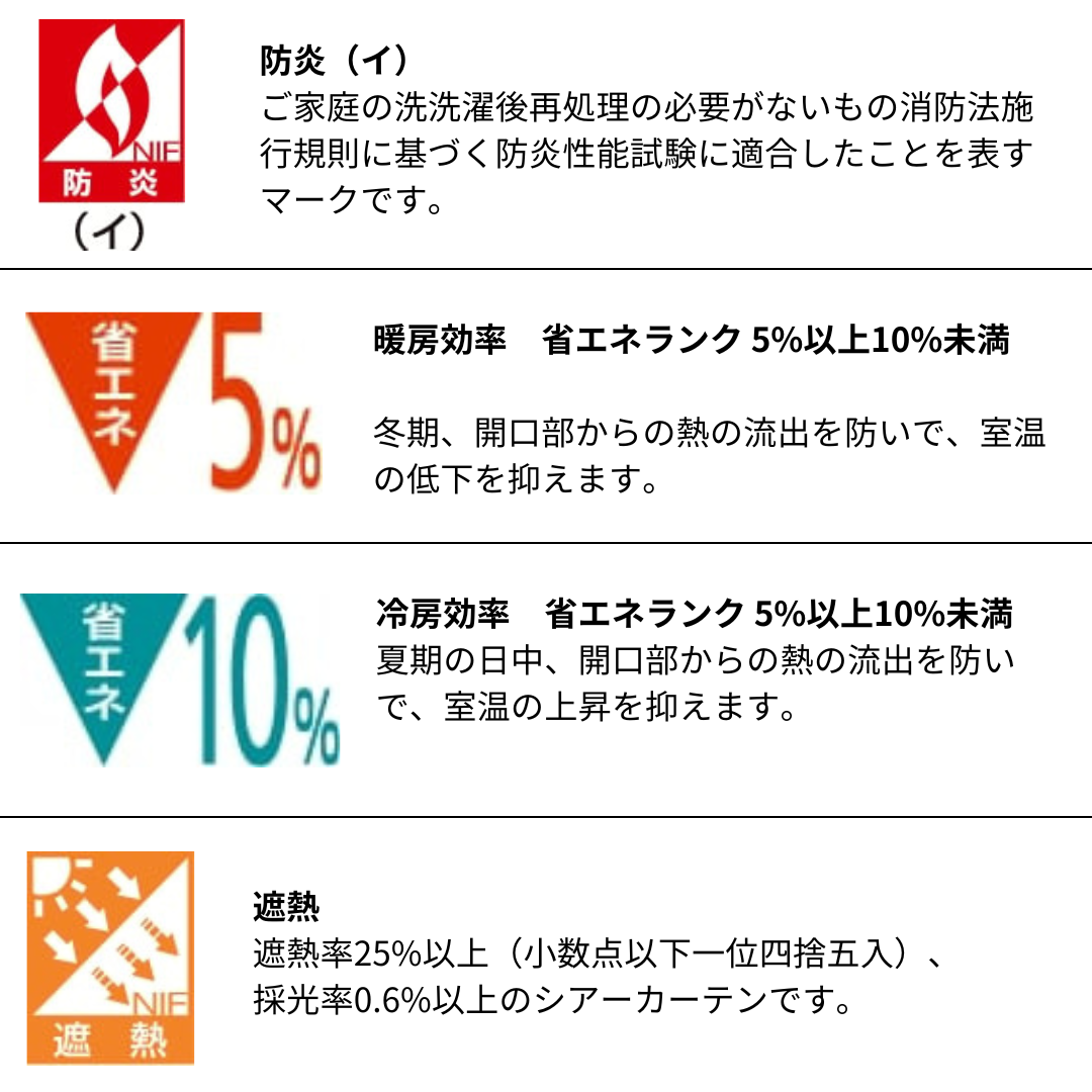 外からの視線を遮りつつ室内に自然な光を取り込めるミラーレースシアーカーテンの機能表示アイコン