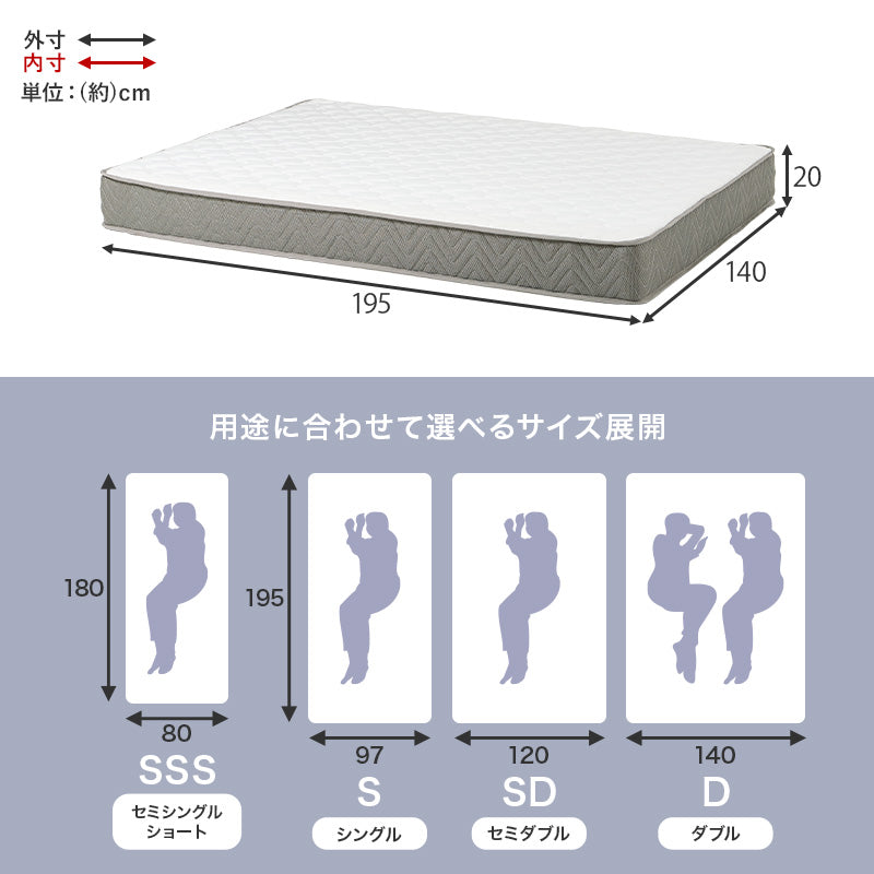 極厚20cmボンネルコイルマットレス白とグレーのキルティング生地とテクスチャ側面195x140cm