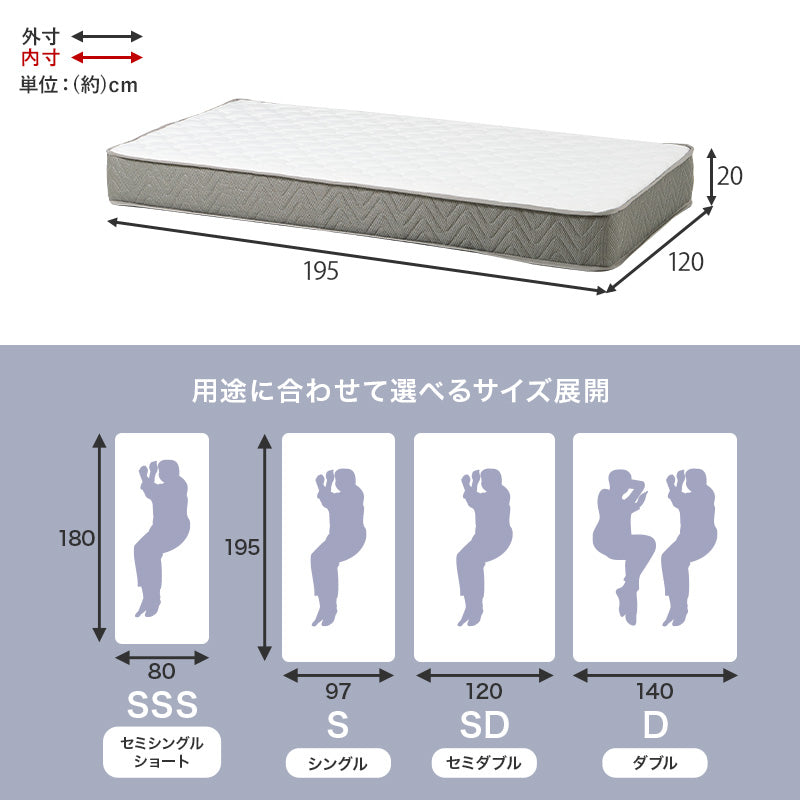 極厚20cmボンネルコイルマットレスの白とグレーのキルティングトップ195cm×120cmサイズ
