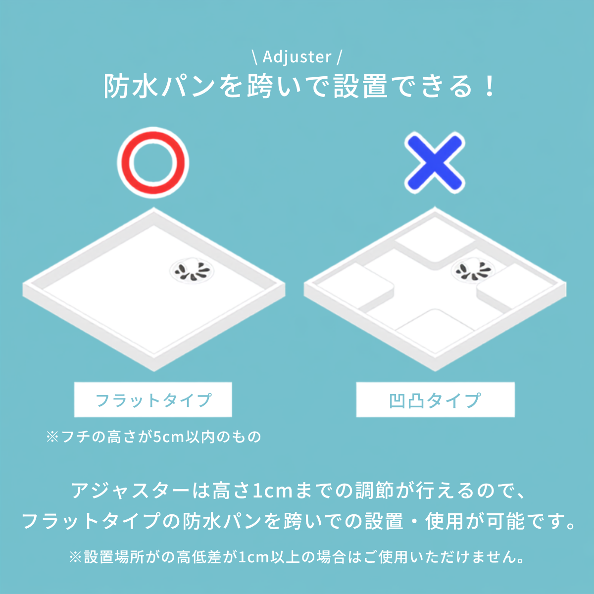 幅20cm隙間収納スリムラック用の高さ調節可能な白いプラスチック防水トレイ