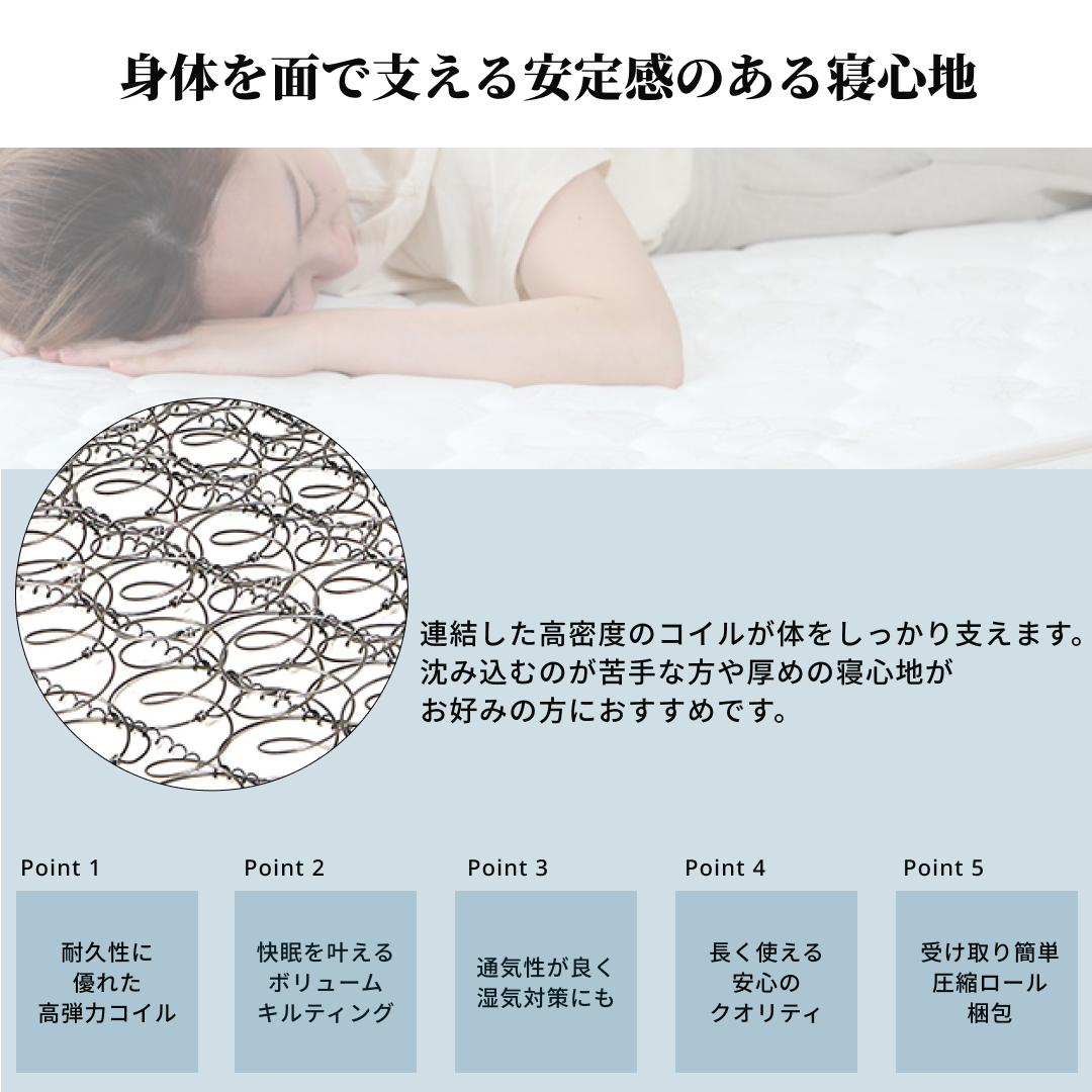ホワイトのボンネルコイルマットレスの寝心地の説明