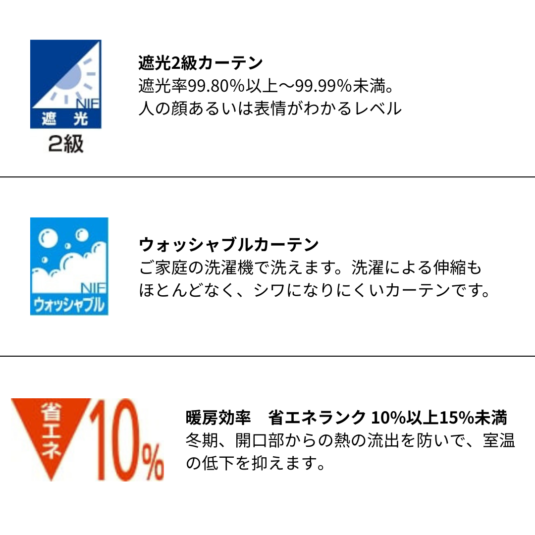 遮光2級カーテン、ウォッシャブルカーテン、暖房効率10%以上15%未満アップ