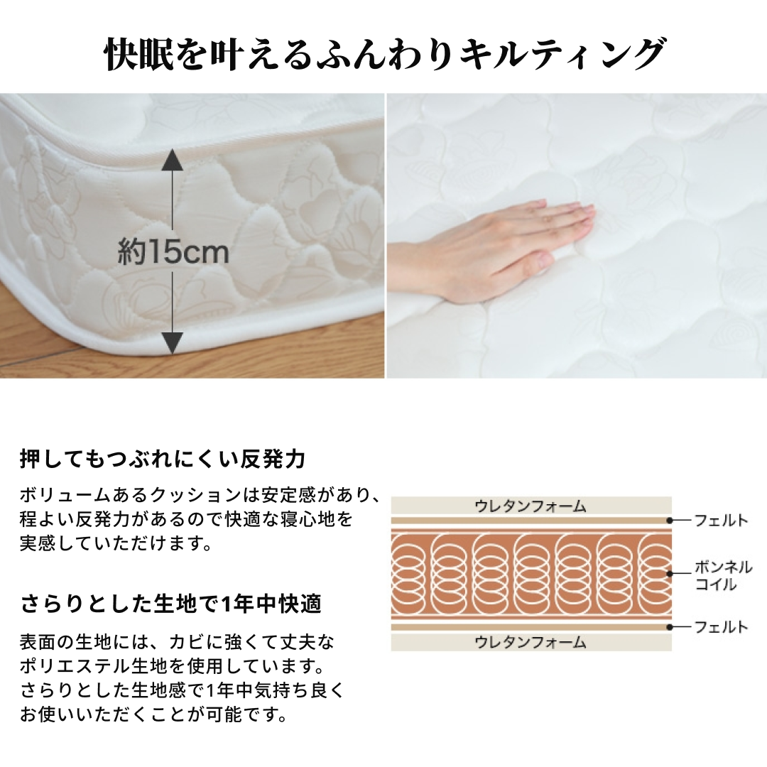 ホワイトのボンネルコイルマットレスの素材説明