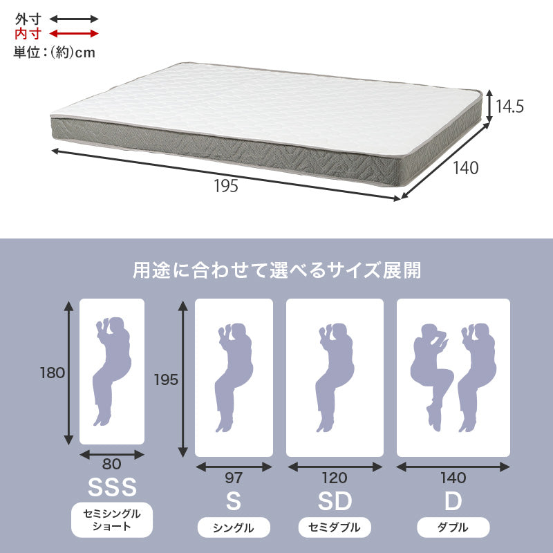 ボンネルコイルマットレスのサイズ