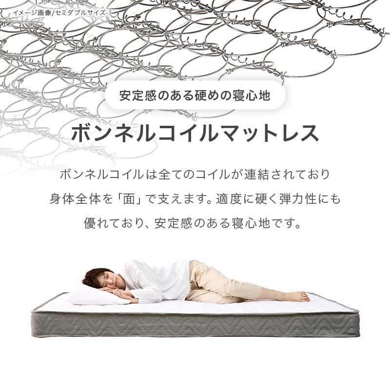 ボンネルコイルマットレスの説明