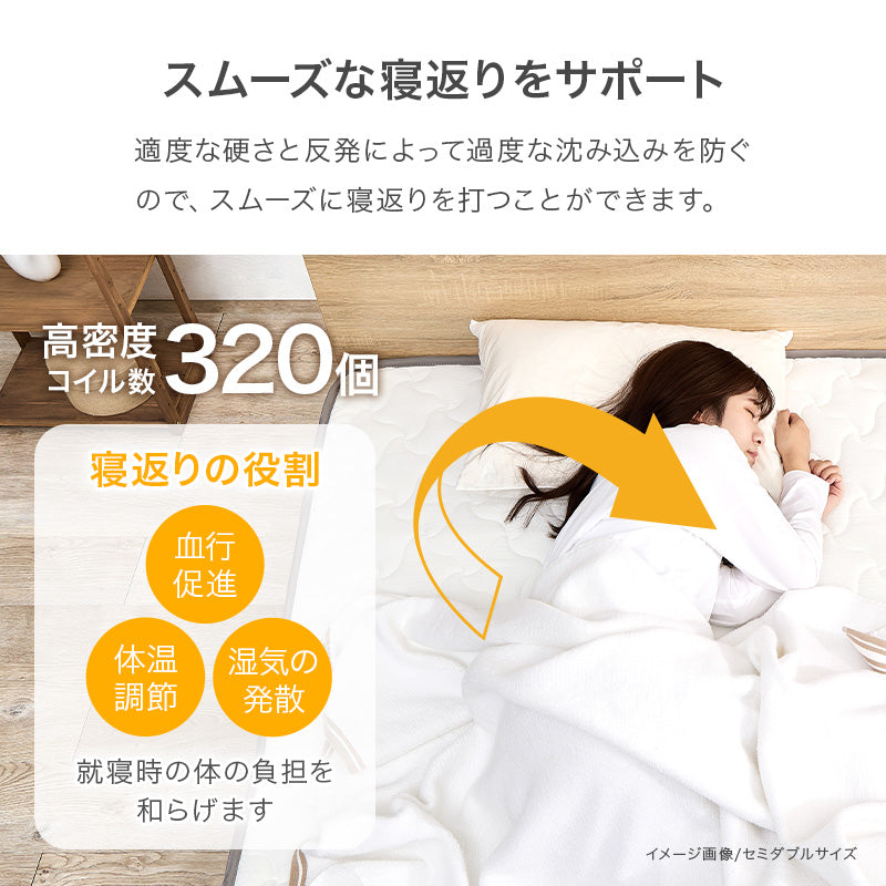 ボンネルコイルマットレスの説明