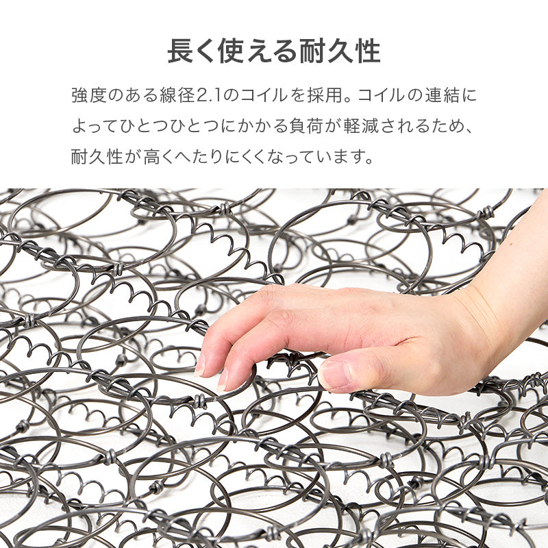 ボンネルコイルマットレスの耐久性についての説明