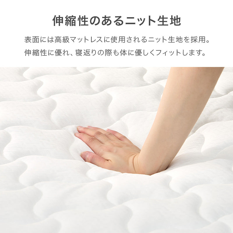 ボンネルコイルマットレスの記事の説明