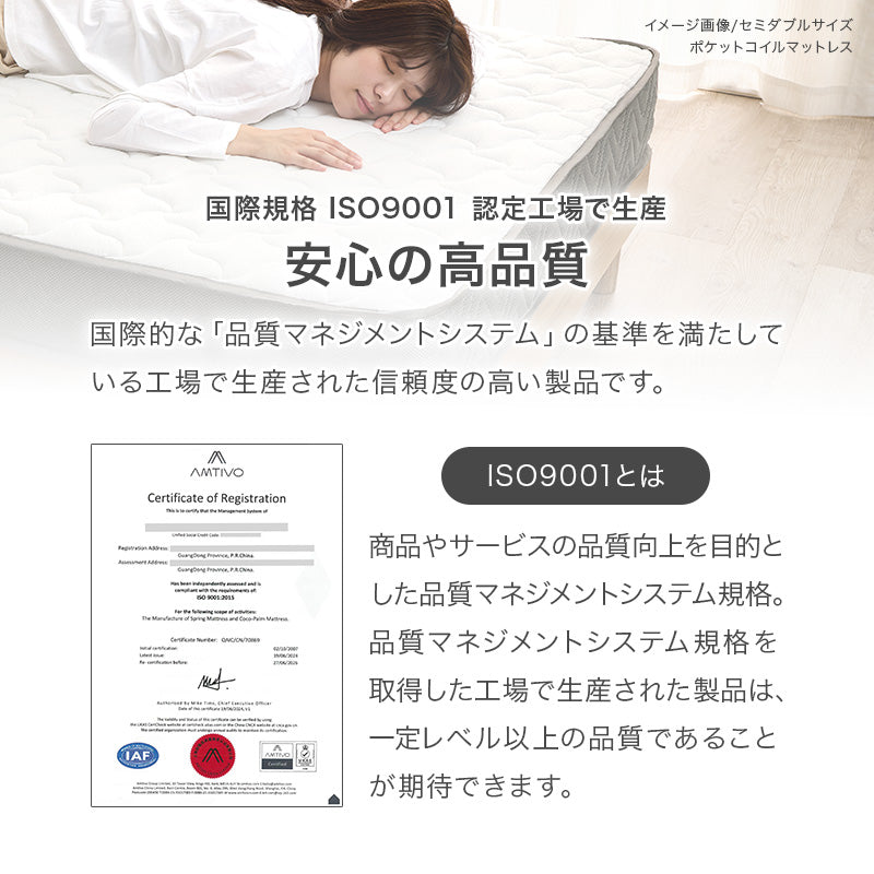 ボンネルコイルマットレスの説明