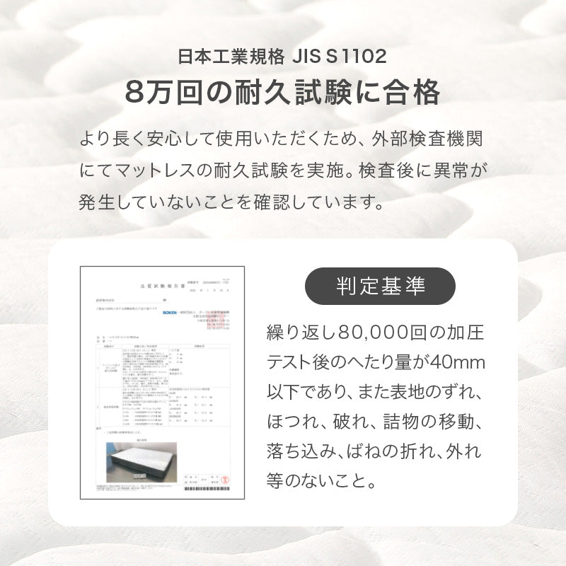 ボンネルコイルマットレスの説明