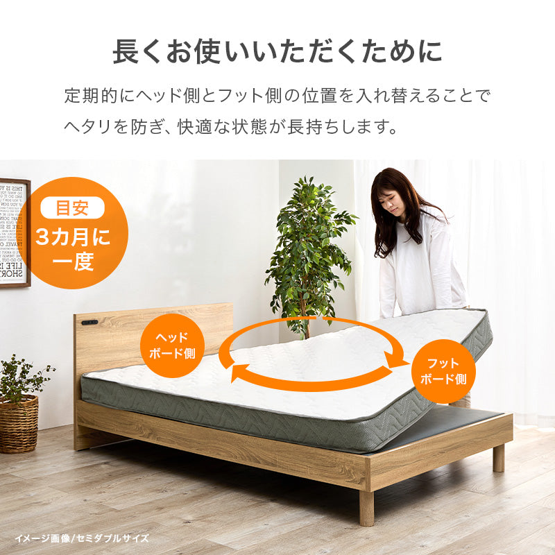 ボンネルコイルマットレスの説明