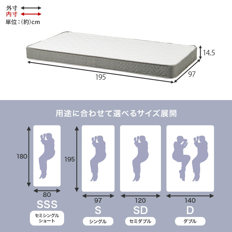 ボンネルコイルマットレスのサイズ