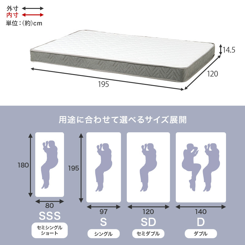 ボンネルコイルマットレスのサイズ