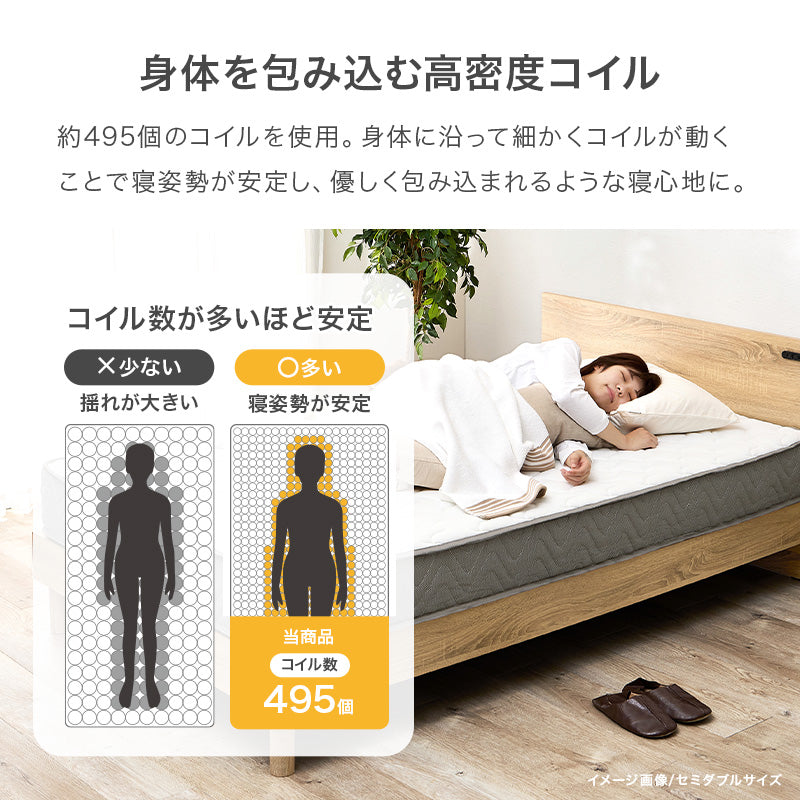 [極厚20cm]ボンネルコイルマットレス