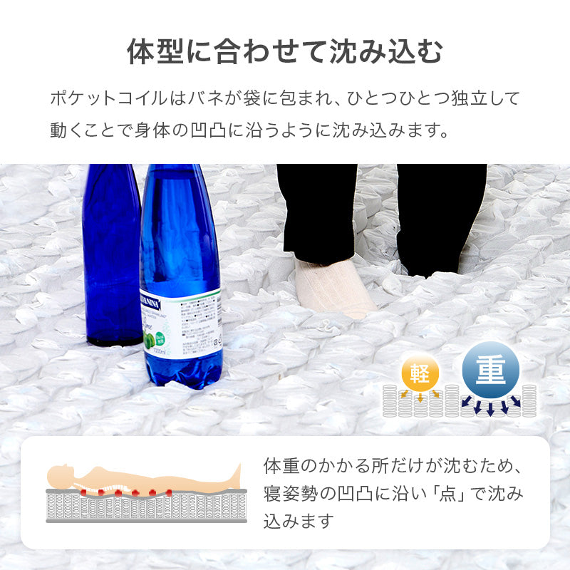 [極厚20cm]ボンネルコイルマットレス