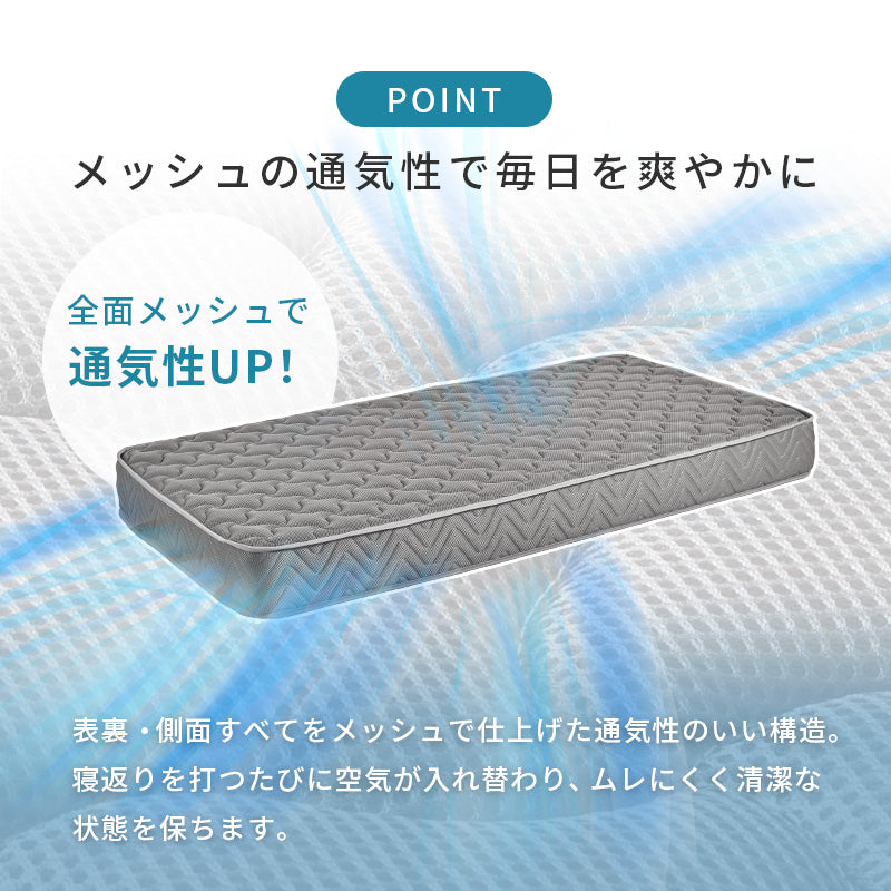 グレーのポケットコイルマットレスの説明