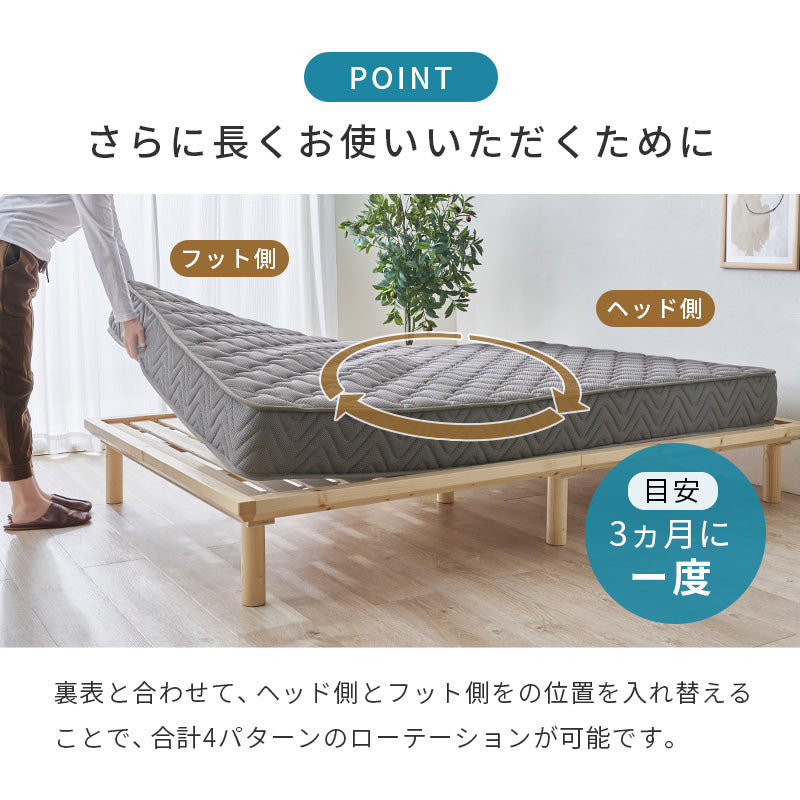 グレーのポケットコイルマットレスの説明