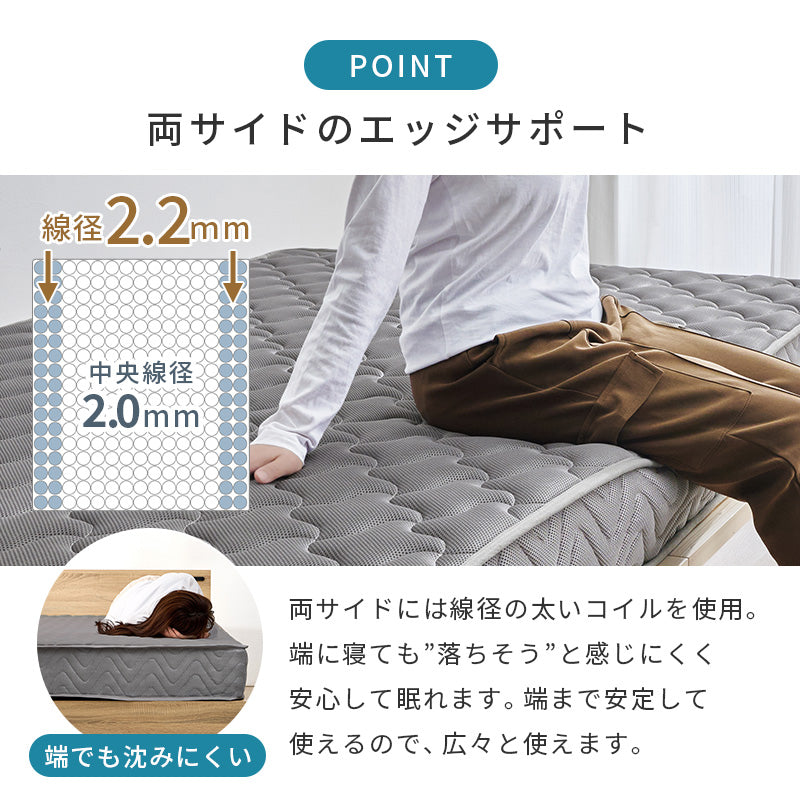 グレーのポケットコイルマットレスの説明