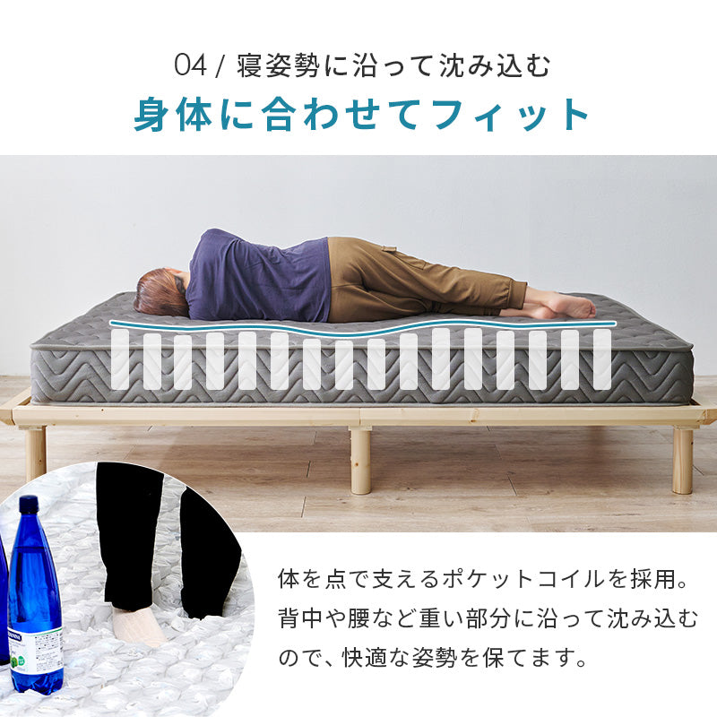 グレーのポケットコイルマットレスの説明