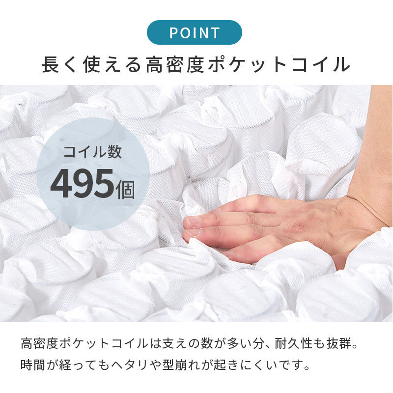 ポケットコイルマットレスの説明