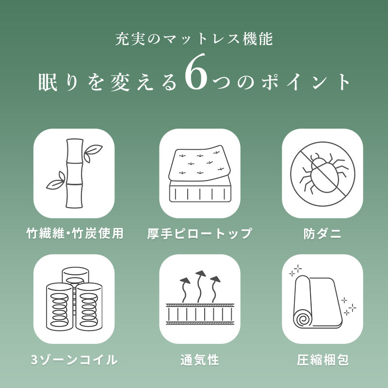 マットレスの機能説明