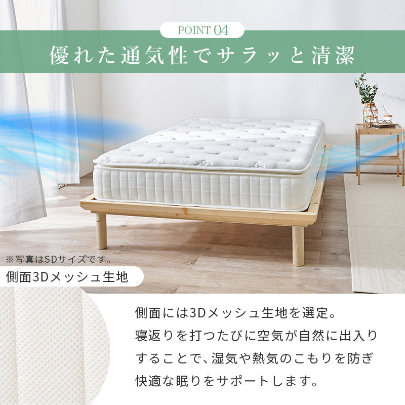 マットレスの生地についての説明