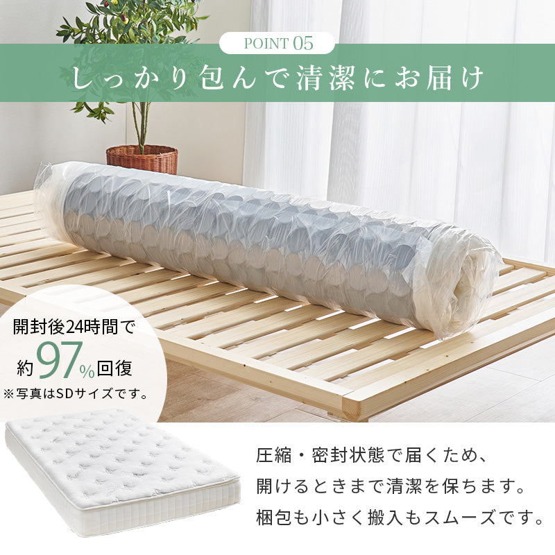 マットレスが圧縮梱包されている様子